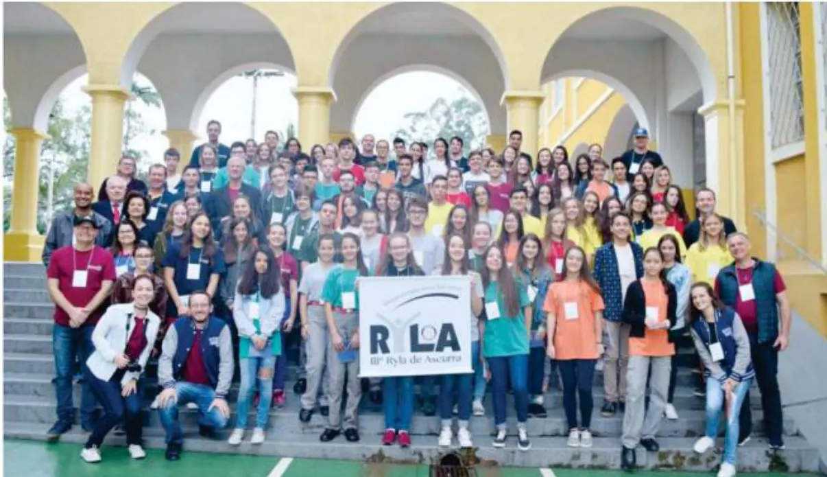 Ascurra recebe mais uma edição do Ryla