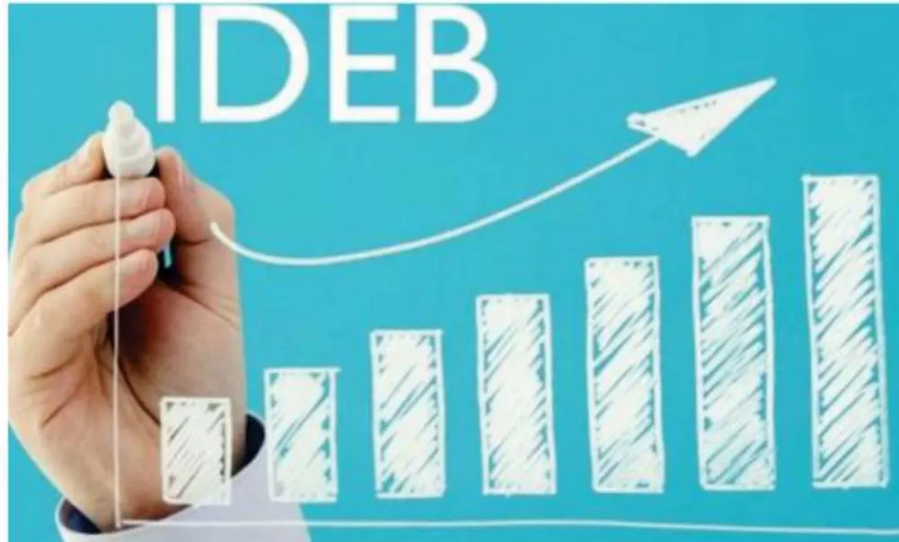 Escola ascurrense é destaque em Educação no IDEB – 2015