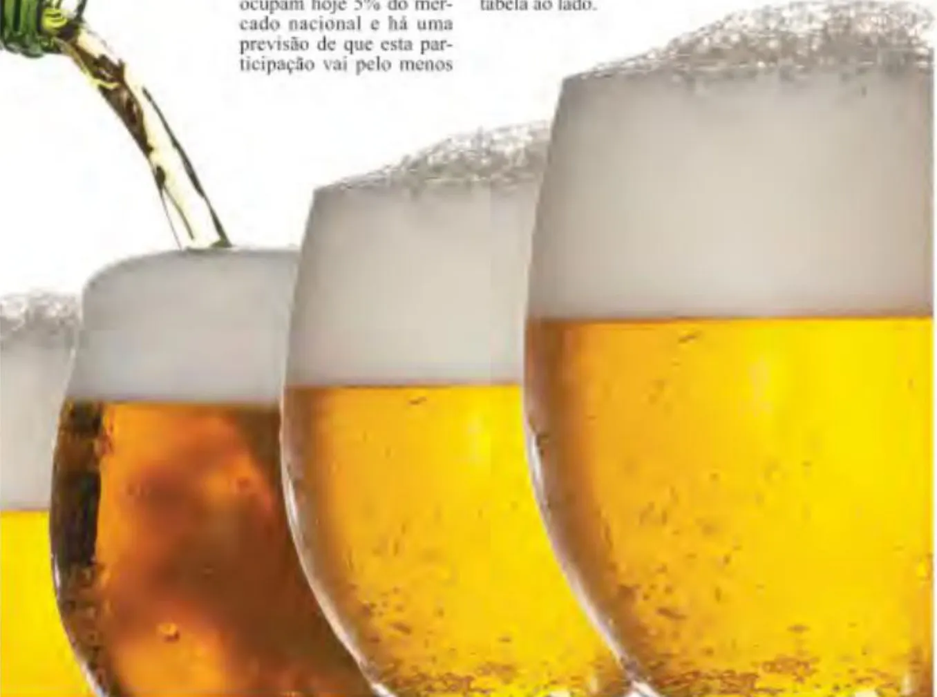 Cervejas especiais no Natal