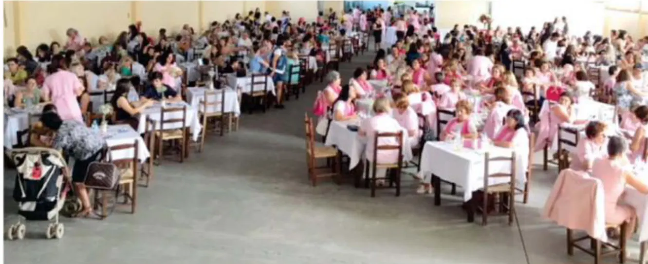 Café beneficente
