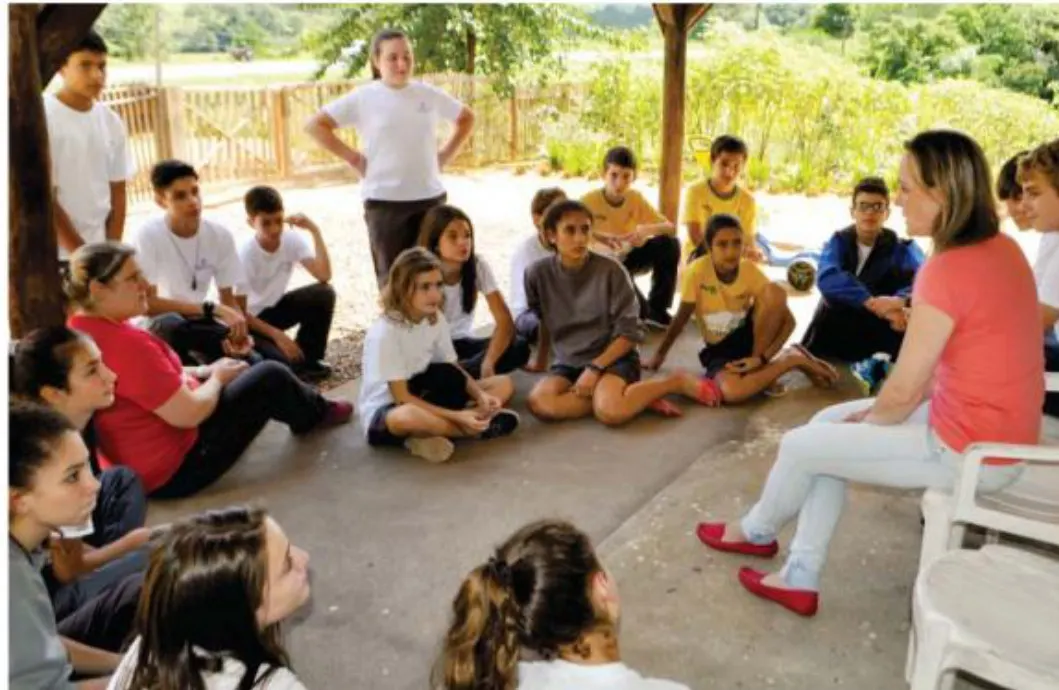 Alunos doam mais de 100 quilos de alimentos a Comunidade Terapêutica