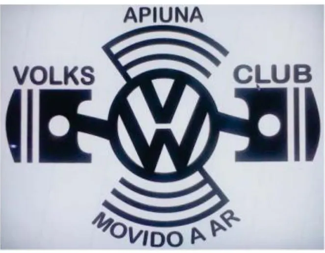 Movido a ar