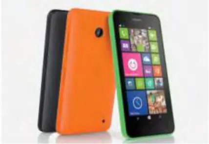 Lumia 630