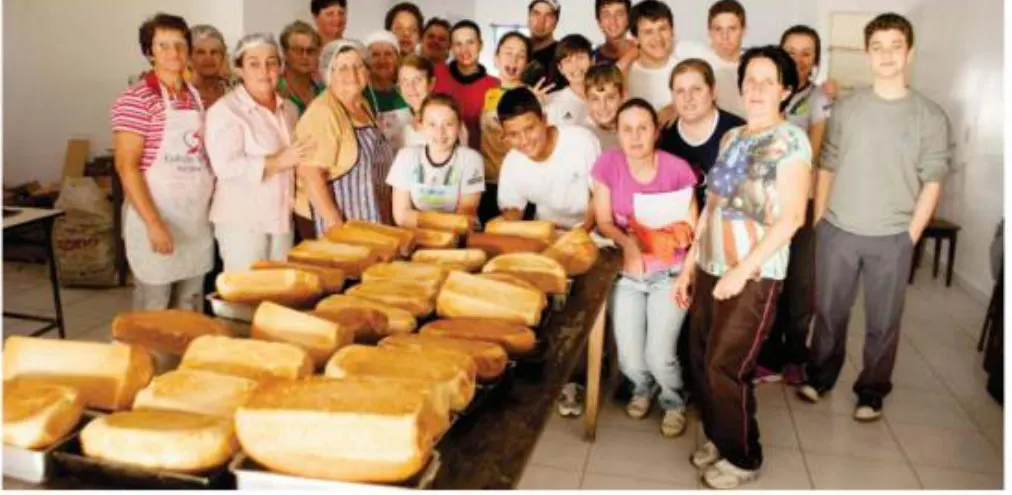 A arte dos pães