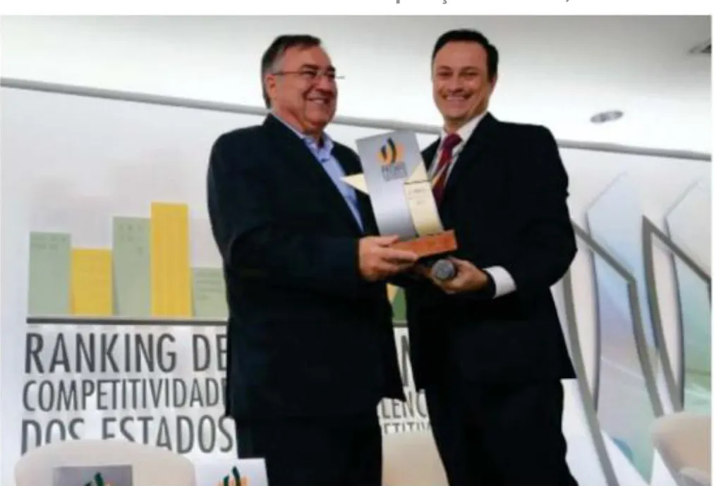 SC sobe no ranking e é o segundo estado mais competitivo do país