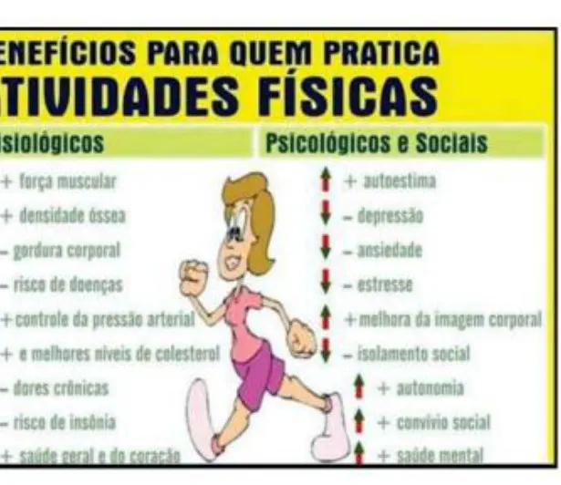 Dicas pra você que está retornando ao treino depois de um longo período parado
