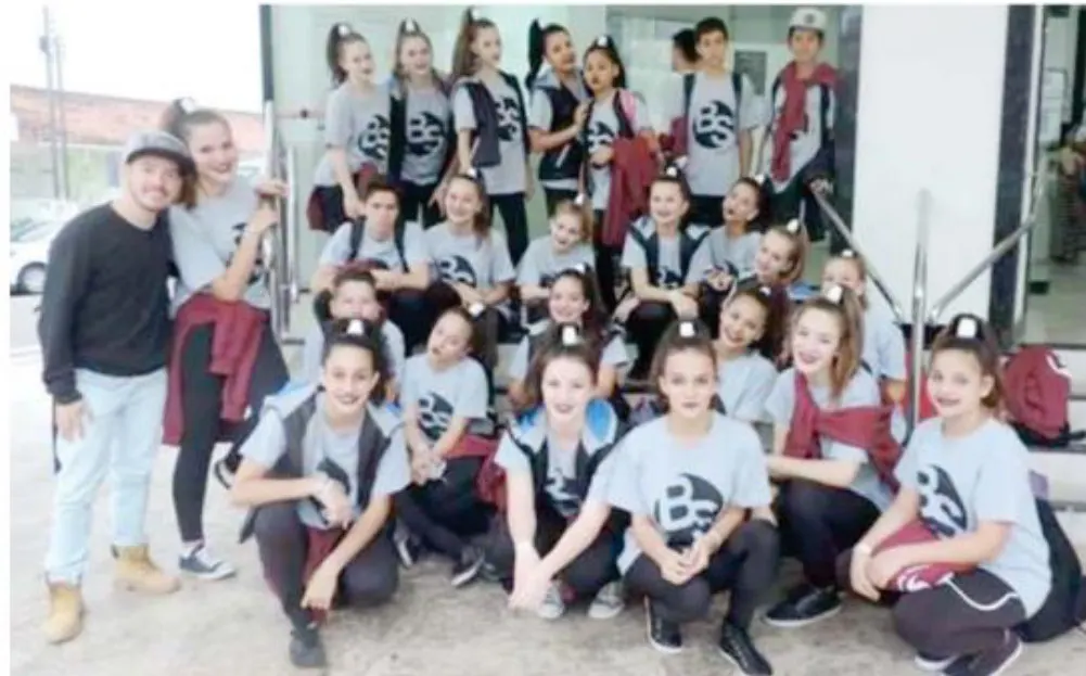 Grupo de Danças Urbanas Backstage de Ascurra se classifica para Festival Internacional em Los Angeles nos…