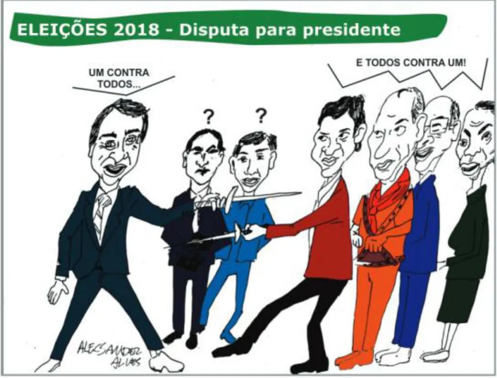 Não erre na hora de votar