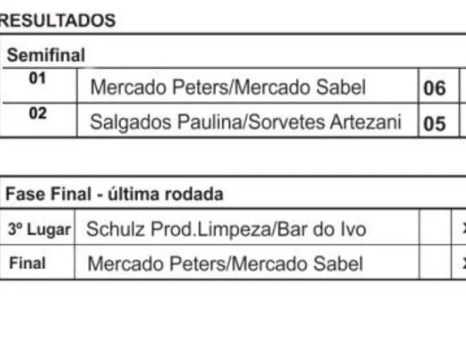 Sábado é a grande final
