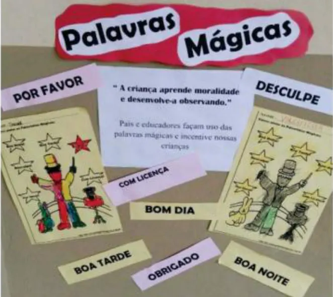 Vivendo Valores na Educação Infantil