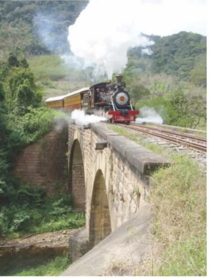 O Trem Histórico Cultural da EFSC